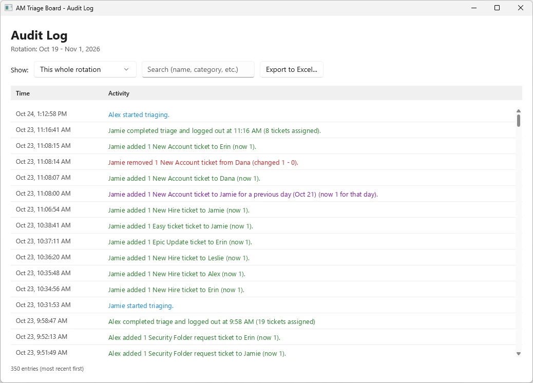 AM Triage audit log