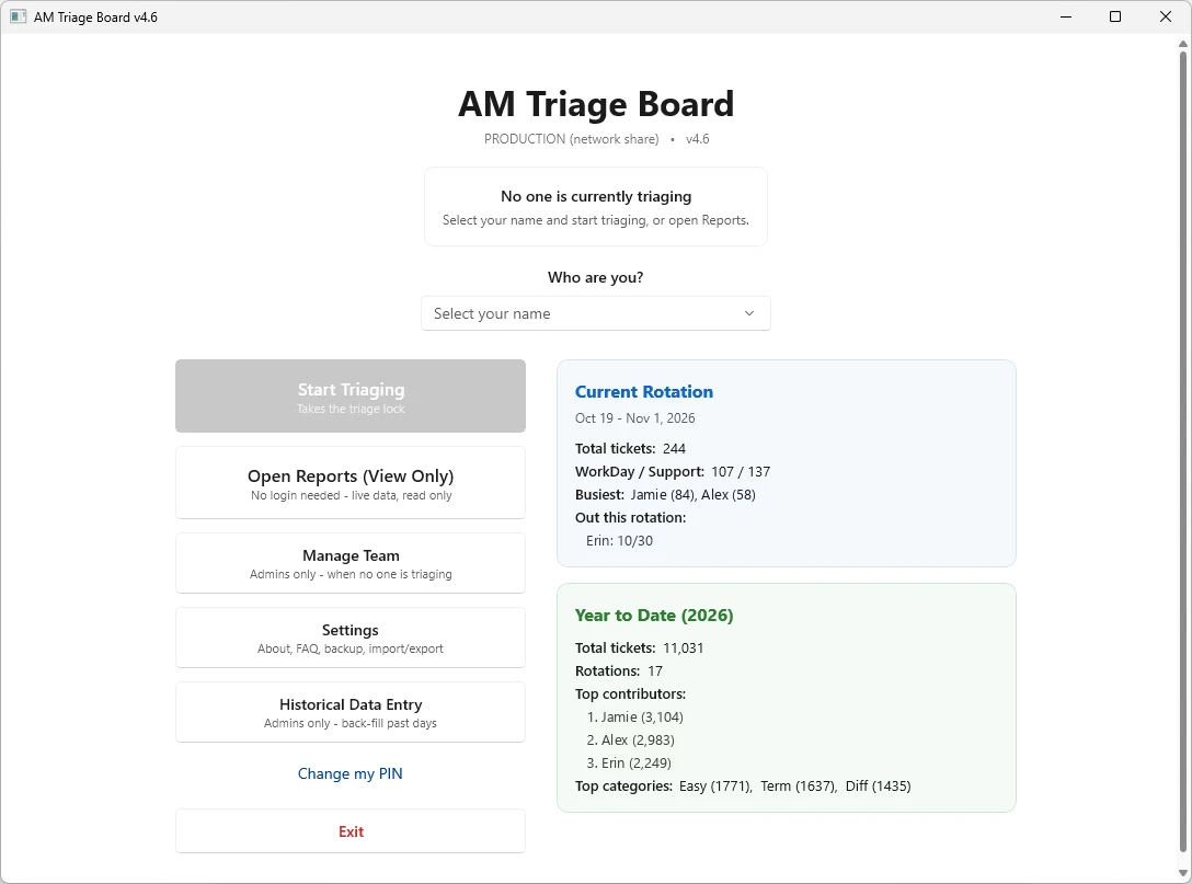 AM Triage start screen